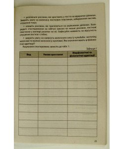 Хімія. 11 клас. Зошит для лабораторних дослідів і практичних робіт. Рівень стандарту