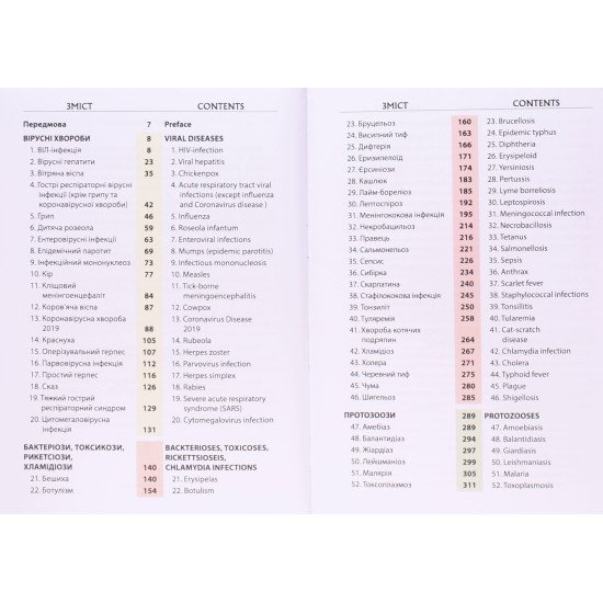 Атлас інфекційних хвороб Андрейчин М.А. - №4