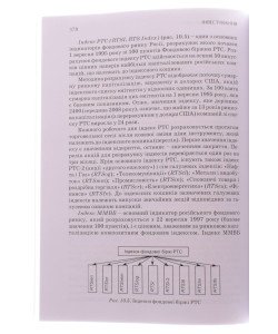 Інвестування Селіверстов В.В.