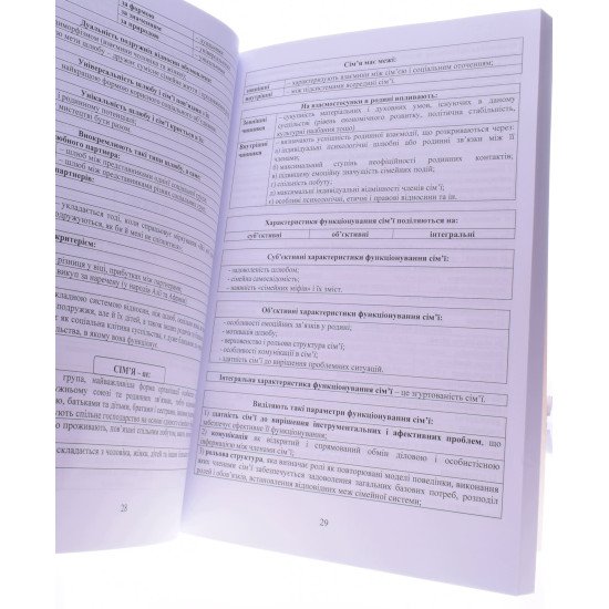 Психологія сім’ї та шлюбу: таблиці, схеми, коментарі  - №3