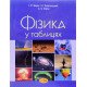 Фізика у таблицях Зачек І.Р. - №4