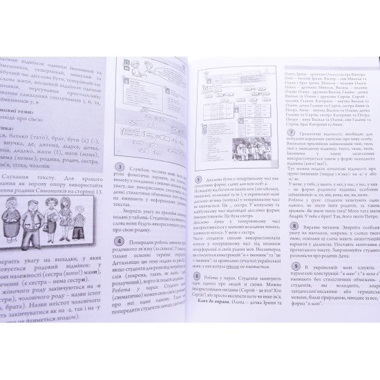 КРОК 1. Українська мова як іноземна. Книга для викладача Палінська О. Туркевич О. - №3