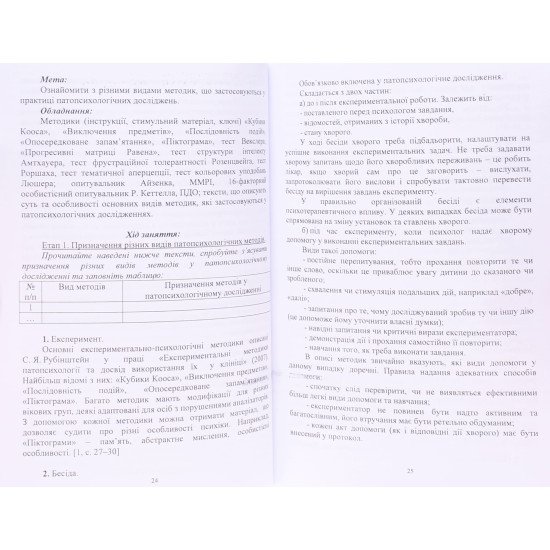 Патопсихологія. Практикум Мартинюк І.А. - №5