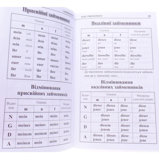 Граматика німецької мови в таблицях і схемах - №5