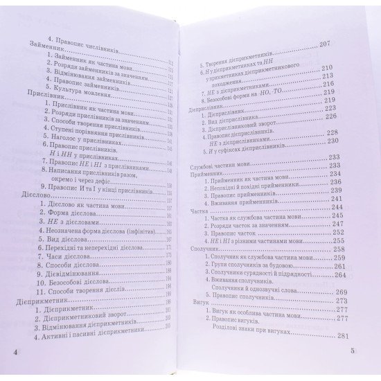 Граматика української мови - №4
