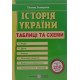 ЗНО Історія України Таблиці та схеми Земерова Т. - №5