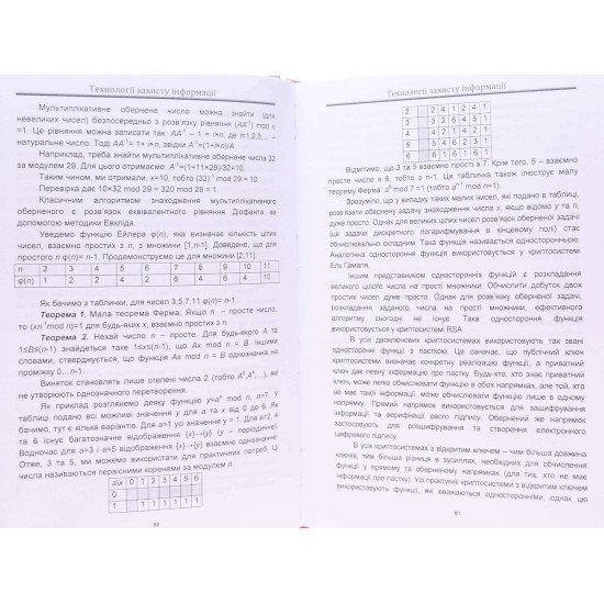 Технології захисту інформації Остапов С.Е. - №6