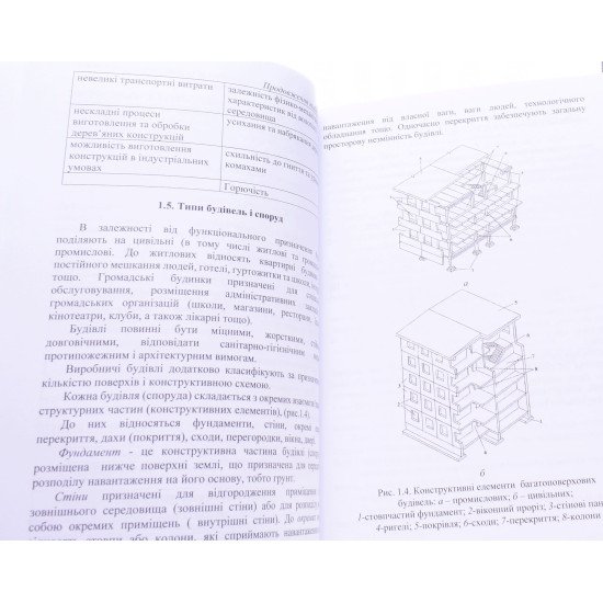 Будівельні конструкції ЗБК конспект лекцій Колякова В.М. - №5