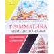Граматика німецької мови у вправах Листвин Д.А. (Російською) - №5