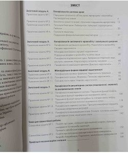Патофізіологія органів і систем Частина 2 Посібник до практичних занять і самостійної роботи за Програмою Педіатрія Зябліцев С.В.