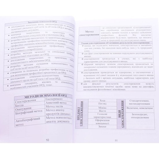 Психологія оперативно-розшукової діяльності в схемах і таблицях - №4