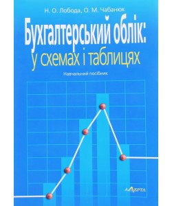 Бухгалтерський облік у схемах і таблицях Лобода Н.О.