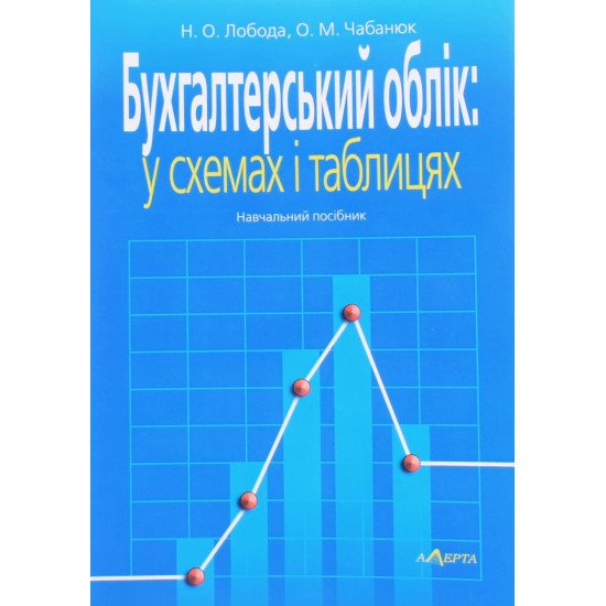Бухгалтерський облік у схемах і таблицях Лобода Н.О. - №1