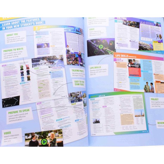 Prepare for School Exams. Grade 10. Student’s Book - №4