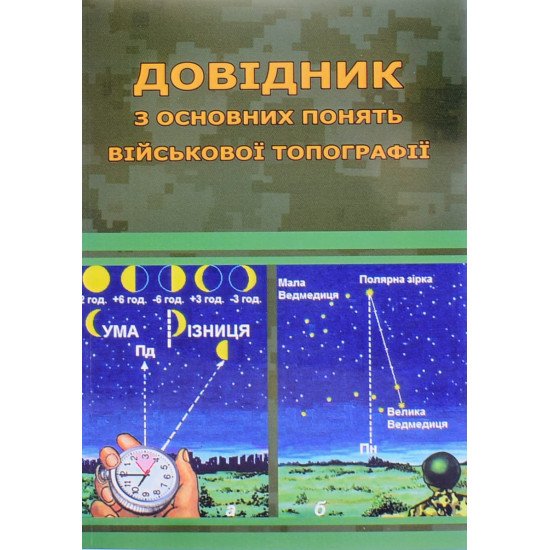 Довідник з основних понять військової топографії Шмаль С.Г. - №1