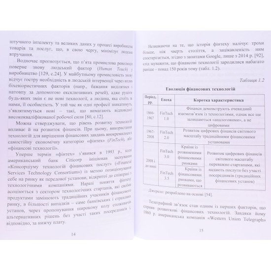 Цифрові токени у фінансуванні приватного бізнесу - №4