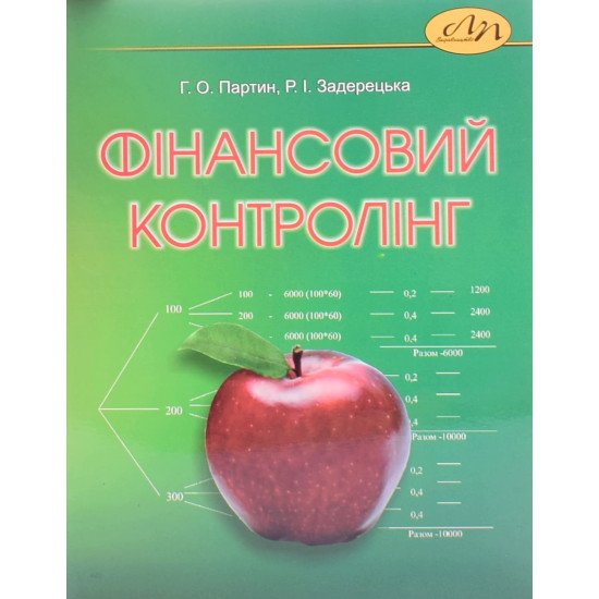 Фінансовий контролінг Партин Г.О. - №1