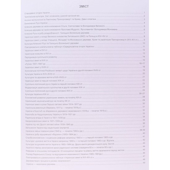 ЗНО НМТ Історія України Повний курс у 49 таблицях. Опорний конспект - №3