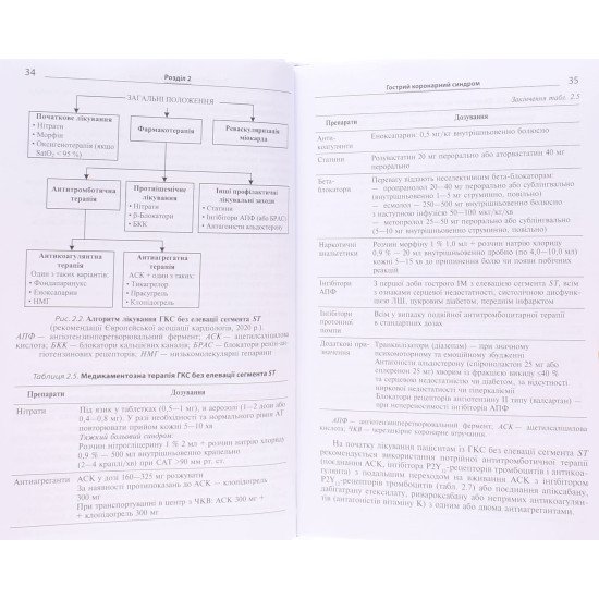 Невідкладні стани в клініці внутрішньої медицини - №5