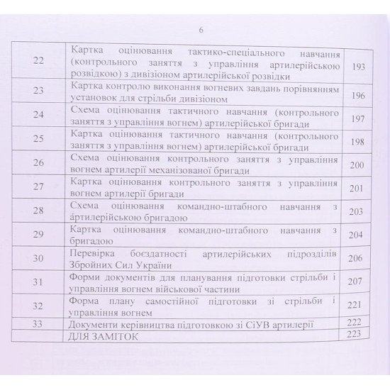 Курс підготовки артилерії Збройних Сил України бригада, дивізіон, батарея, взвод, гармата - №5