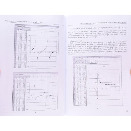 Економетрія. Моделювання засобами MS Excel - №5