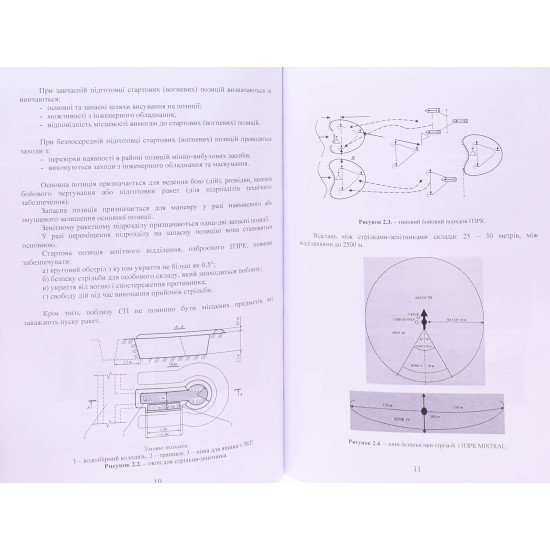 Пам’ятка по застосуванню ПЗРК MISTRAL, STINGER, PIORUN - №4