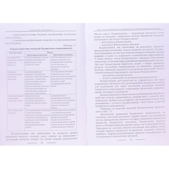 Бюджетний менеджмент Ватаманюк-Зелінська У.З. - №6