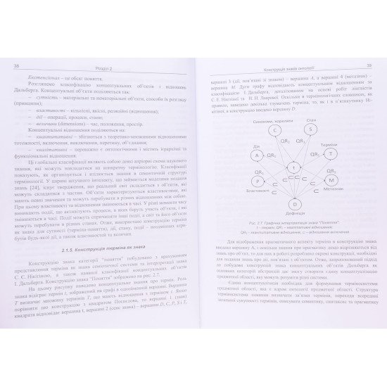 Онтологічний інжиніринг - №5