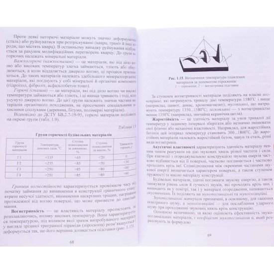 Будівельне матеріалознавство Кривенко П.В. Пушкарьова К.К. - №8
