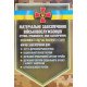 Матеріальне забезпечення військовослужбовців речове, продовольче, інше забезпечення - №6