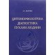 Цитоморфологічна діагностика пухлин людини - №7