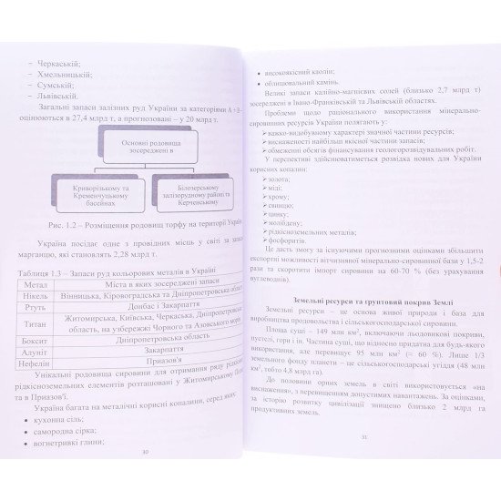 Економіка природокористування - №5
