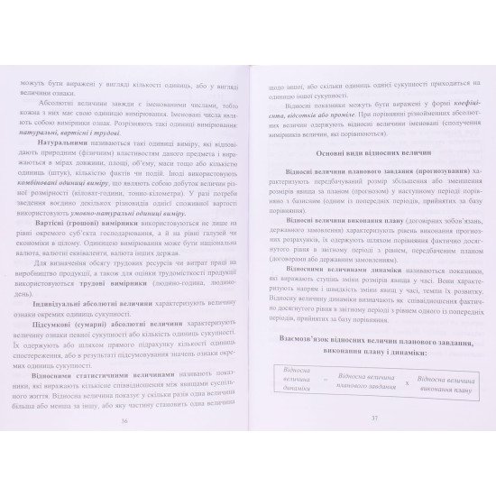 Практикум з теорії статистики Бек В.Л. - №6