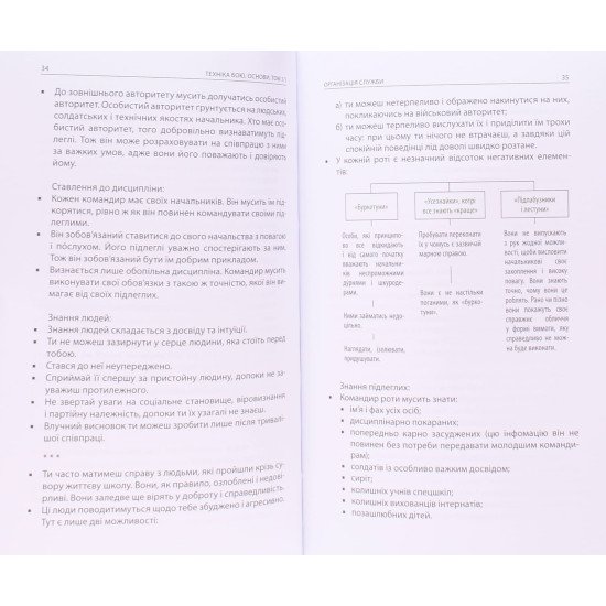 Техніка бою. Том 1 частина 1 Ганс фон Дах - №5