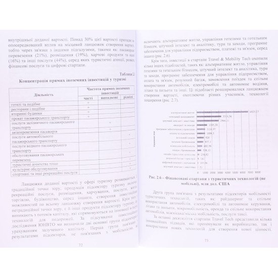 Економіка та менеджмент міжнародного туризму - №5