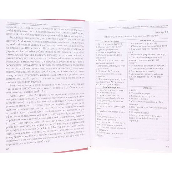 Товарознавство. Непродовольчі товари: меблі.  Беднарчук М.С. - №6
