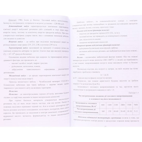 Безпека життєдіяльності та цивільний захист. Додатки до підручника  - №6