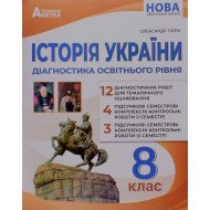 Історія України Діагностика освітнього рівня 8 клас НУШ Гісем О.В.