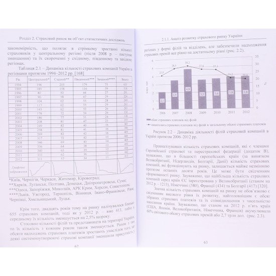 Економіко-математичне моделювання в розвитку страхування та управлінні страховими тарифами - №5