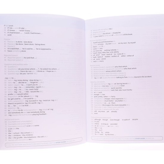 English Grammar in Use fifth Edition Book with answers and Interactive eBook Murphy R. - №4