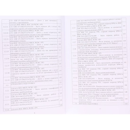 Програма фахової підготовки фахівців розвідки - №5