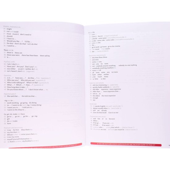 Essential Grammar in Use Fourth Edition Book with answers - №4