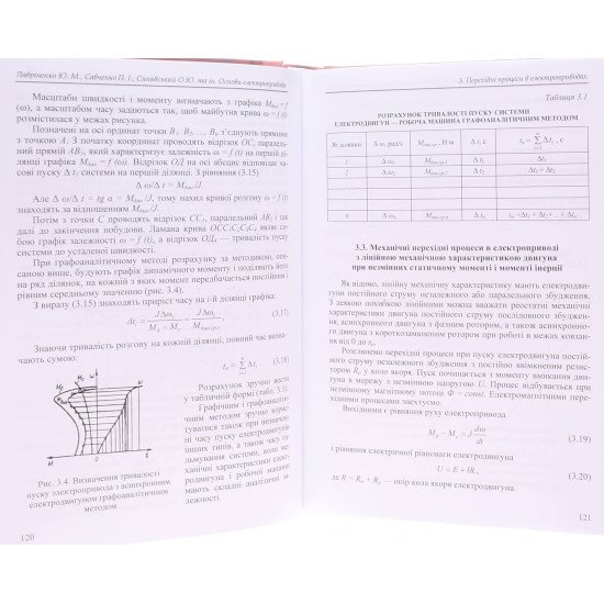Основи електроприводу - №7