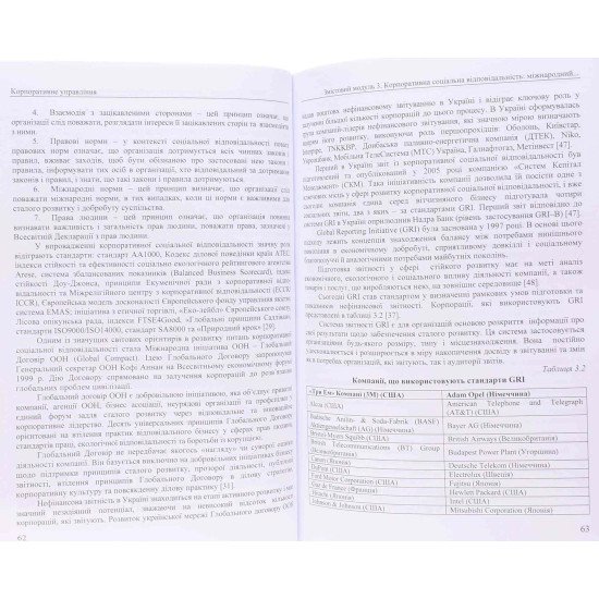 Корпоративне управління Поважний О.С. - №5