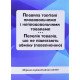 Правила торгівлі продовольчими і непродовольчими товарами. Перелік товарів, що не підлягають обміну поверненню - №5