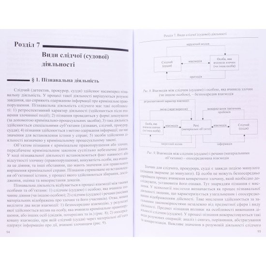 Юридична психологія Шепітько В.Ю. - №6