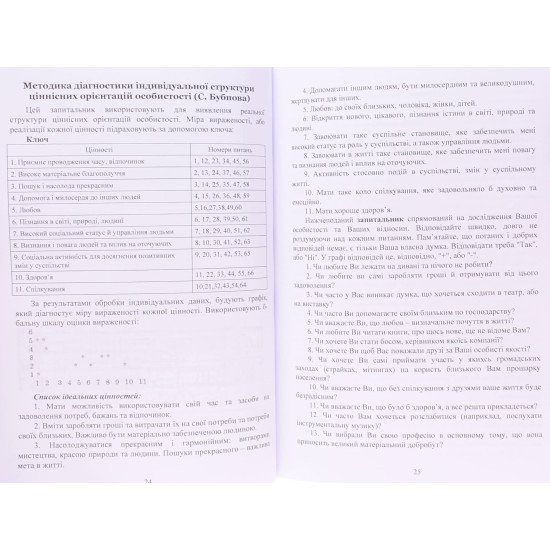 Психологічна діагностика професійної придатності фахівця. Психодіагностичні методики - №6