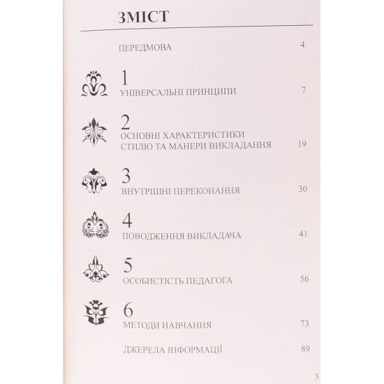 Стиль викладання в хореографії. Зубатов С.Л. - №3