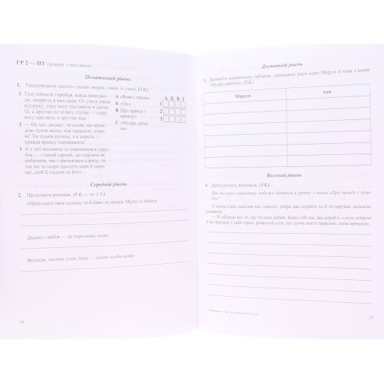 Українська література 5 клас Комплексні роботи за групами результатів. Витвицька С. за прогр. Архипової В. - №4