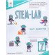 STEM - LAB Зошит-конспект учня 7 клас Бутурліна О.В - №5